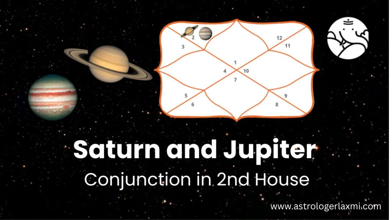 Saturn In Second House
