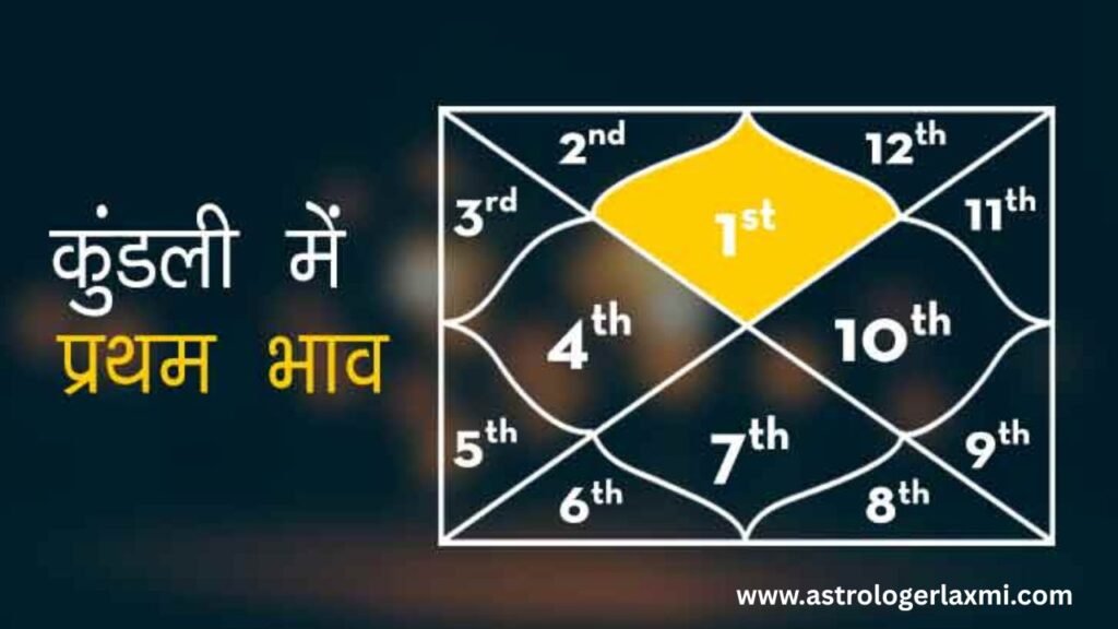 पहला भाव क्या दर्शाता है?