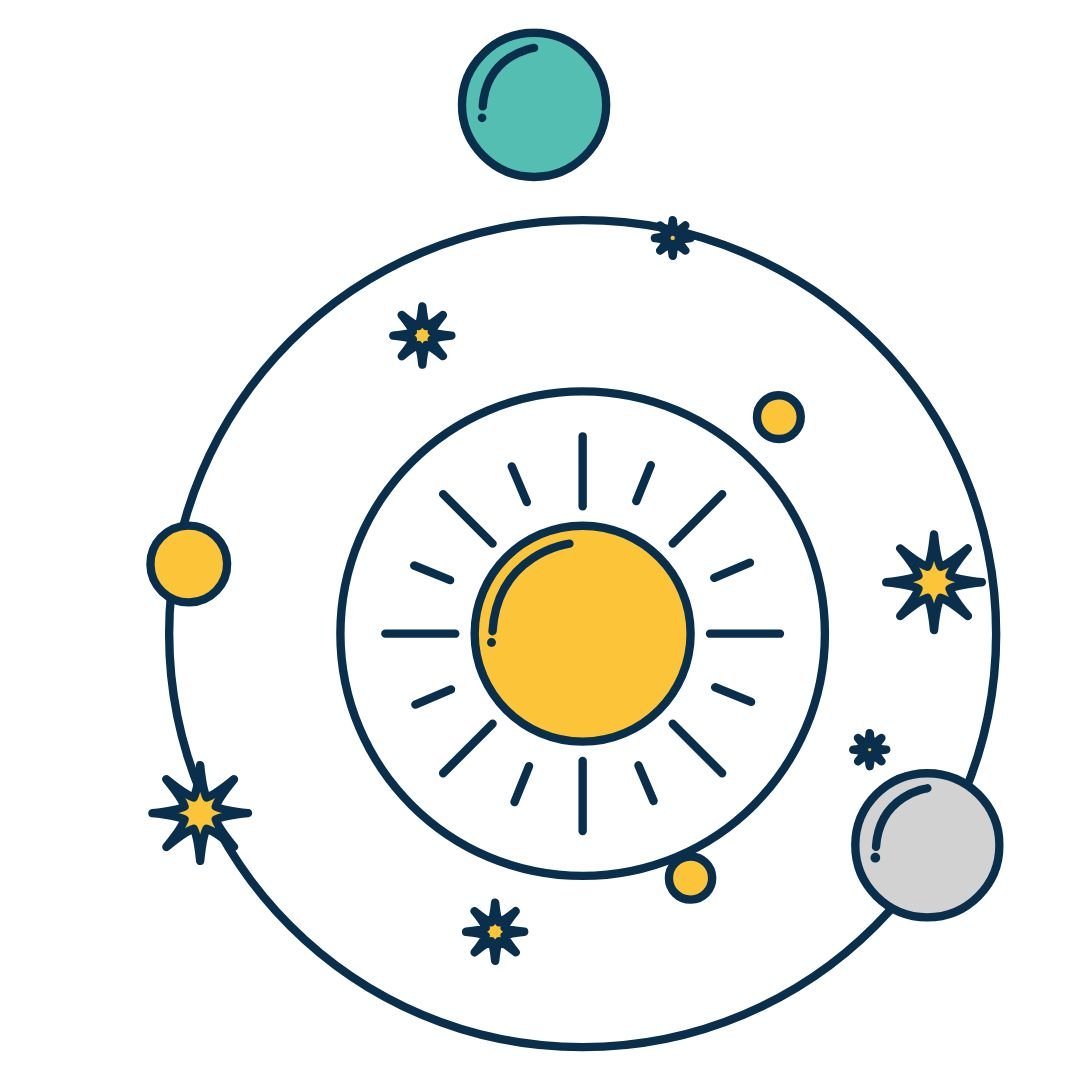 Astrologer Laxmi 